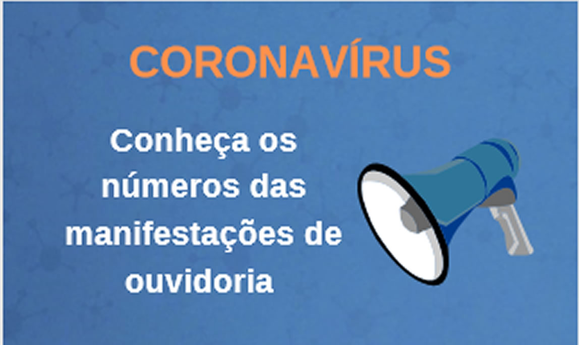 MANIFESTAÇÕES DE OUVIDORIA SOBRE O CORONAVÍRUS